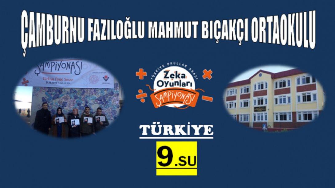 İlçemizden TZV Zeka Oyunları Şampiyonasında Türkiye 9.'luğu
